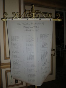 Table List